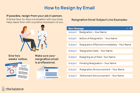 Subject Lines For Resignation Email Messages