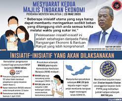 Kebenaran itu diputuskan melalui mesyuarat majlis tindakan ekonomi (eac). Butiran Hasil Mesyuarat Kedua Majlis Tindakan Ekonomi Perintah Kawalan Pergerakan Akibat Covid 19 Inisiatif
