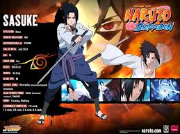 Uchiha Sasuke 95143 Naruto Shippuden Characters Naruto Naruto Shippuden