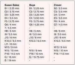Image Result For Susan Bates Hooks To Mm Conversion Chart