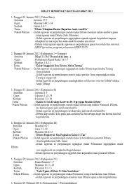 Check spelling or type a new query. Penyusunan Sejarah 40 Tahun Gbkp Bandung Pusat Yang Menjadi Cikal Bakal Gbkp Bandung Timur Daftar Isi Dalam Halaman Ke 2 Setelah Cover Utama