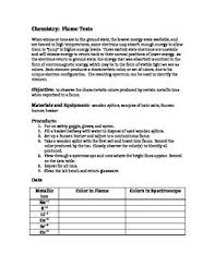 Pin On Teaching Ideas