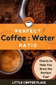 Coffee To Water Ratio Calculator Charts For Every Method Coffee To Water Ratio Coffee Recipes Coffee Flavor