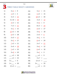 Learn more about the use of binary, or explore hundreds of other calculators addressing math, finance, health, and fitness, and more. Multiplication Table Worksheets Grade 3