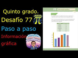Desafios matematicos docente quinto primaria. Quinto Grado Desafio 77 Informacion Grafica Youtube