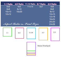 Photo Aspect Ratio Chart Aspect Ratio Chart Canon