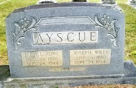 Joseph Wiley Ayscue (1880-1954)