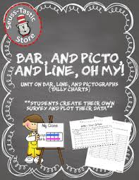 Create Your Own Survey Bar Graphs Pictographs Line Plots Tally Charts