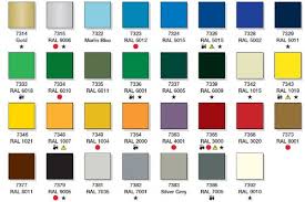 Rustoleum Combicolor 7336 Emerald Green 2 5 Litre Misc