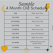 4 MONTH OLD SCHEDULE 😴 This is what a 4 month old's day should/might look  like. 😴 Short naps are normal at this age and so a 4th short nap might  still