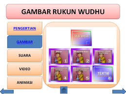 Mengakui persamaan derajat, persamaan hak, dan persamaan kewajiban antara sesama manusia, saling mencintai sesama manusia urutan tata cara berwudhu disebut dengan rukun. Latihan Wudhu