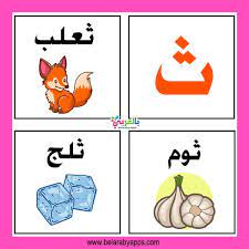 كلمات تبدأ بحرف الثاء ث اسم حيوان نبات جماد بلاد بحرف ث بالعربي نتعلم in 2021 alphabet cards arabic alphabet