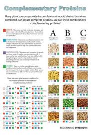 10 best descalers of june 2021. Janine Althouse Vaygirl Profile Pinterest