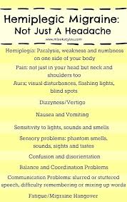 The First Time It Happened I Was Scared That I Might Be Having A Stroke Sometimes I Think A Stroke Mig Migraines Remedies Hemiplegic Migraine Migraine Relief