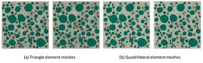 Find a concrete finisher instantly! Materials Free Full Text Implementation Of Numerical Mesostructure Concrete Material Models A Dot Matrix Method Html