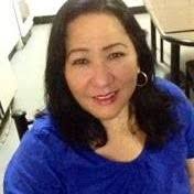 20+ "Patacsil" profiles