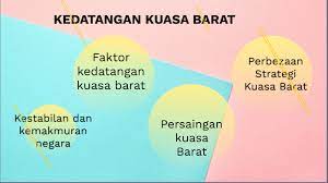 Kssm sejarah tingkatan 5 tema: Kedatangan Kuasa Barat B1t3 By Yazmin Binti Yahya