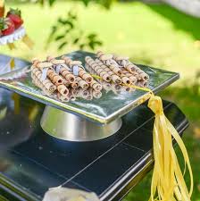 We did a hawaiian theme for my son's college graduation! Graduation Party Ideas High School And College Grad Ideas 2020