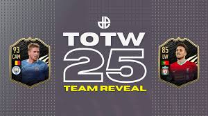 En una 4321 junto a ndidi y wijnaldum quien creeis que rendiria mejor de los dos?kevin es mas para mco no? Fifa 21 Totw 25 Revealed Featuring De Bruyne Muller Jota Dexerto