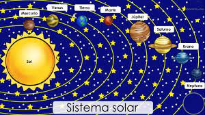 El sistema solar es el sistema planetario que liga gravitacionalmente a un conjunto de objetos astronómicos que giran directa o indirectamente en una órbita alrededor de una única estrella conocida con el nombre de sol. Evaluacion De Sociales Tomi Digital