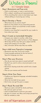 Discuss the article's pros and cons, and state your opinion about its clarity and accuracy. How To Write A Poem Writing Poems Book Writing Tips Poems