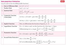 Know Some Of The Properties Of Derivatives And Boost Your Mathematics Skill Mathematics Derivatives Ca Mathematics Today Derivatives Calculus Quotient Rule
