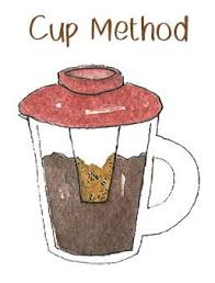 Anyone can learn how to make chaga tea, whether you're at home, or outdoors huddled around a fire! Chaga Tea How To Make Recipes Benefits X Where To Buy
