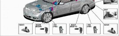 This may be due to a malfunctioning steering column module (scm). W212 Mercedes Benz Srs Fault Codes Mercedes Benz Forum