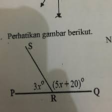 Karena f adalah fungsi rasional, maka berdasarkan sifat pada limit fungsi diperoleh lim x → cf(x) = f(c). Perhatikan Gambar Berikut Nilai X Pada Gambar Disamping Adalah Brainly Co Id