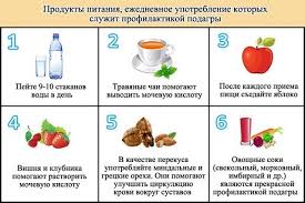 как понизить мочевую кислоту в крови в домашних условиях Https Xn 80aadc3bb0afph1dp3h Xn P1ai Zabolevaniya Sustavov Dieta Pri Podagre Primer Menyu Html