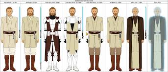 Jedi Master Obi Wan Kenobi By Quillspirit15971 On Deviantart Star Wars Trooper Star Wars Fans Star Wars Clone Wars