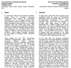 Sedangkan bentuk nyata dari perusahaan dagang bisa berupa : Contoh Laporan Keuangan Perusahaan Dagang Sederhana Nusagates