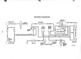 It is a reprint of the manual that the factory furnished the dealers service… 6 Volt Farmall Cub Wiring Diagram Dodge 4 7 Engine Diagram Kawasakijuh Pubblicanews It