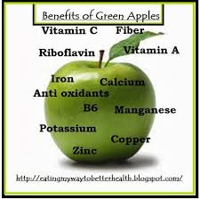 Pin By Esmirna On Health Green Apple Benefits Apple