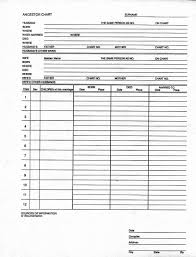 7 Generation Pedigree Chart Family Genealogy Family