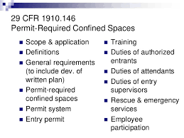 Confined Spaces By Osha