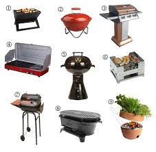 Summer Essentials 9 Small Space Grills Balcony Grill Patio Grill Small Patio