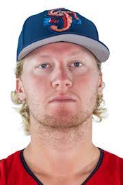 Brewers Top Prospects