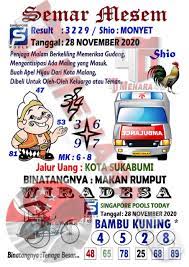 Syair Togel Singapore 28 November 2020 Tanggal Teman Hidup