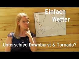 Microbursts and macrobursts are downbursts at very small and larger scales respectively. Was Ist Ein Downburst Und Was Ist Der Unterschied Zum Tornado Youtube