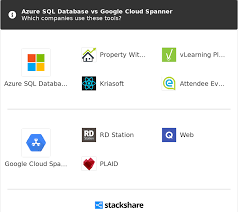 Azure Sql Database Vs Google Cloud Spanner What Are The Differences