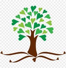 Family Tree 3 Branches Tree With 3 Roots Png Image With Transparent Background Png Free Png Images Tree Branches Family Tree Tree