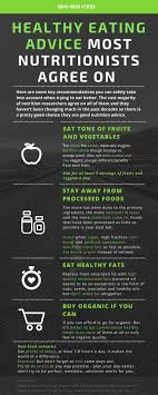 Pin On Quick Healthy Snacks