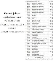 Time To Post An Updated Job Opening List Shreveport Longview Jean Simpson Personnel Services