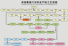 Zhangjiagang City Jiexin Machinery Technology Co Ltd
