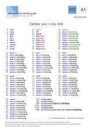 Eine früher gültige buchdruckerregel, nach der generell die zahlen von 1 bis 12 in buchstaben und die zahlen ab 13 in ziffern zu schreiben sind, gilt heute nicht mehr! Deutsche Zahlen Von 1 Bis 100 Lernen Deutsch Lernen A1