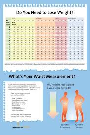 Pin On Health And Fitness