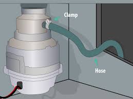 Finding out why your kenmore elite dishwasher won't drain. 4 Ways To Fix A Leaky Dishwasher Wikihow