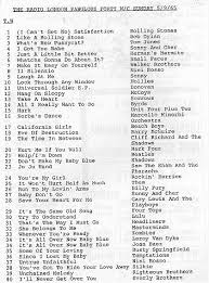 Sixties City British Music Record Charts 60s History