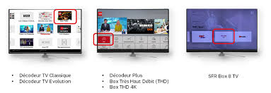 This wikihow teaches you how to disable parental restrictions on an android phone or tablet. Clients Sfr Box Activer Le Controle D Achat Parental Du Service Sfr Gaming